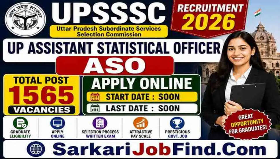 UPSSSC सहायक सांख्यिकी अधिकारी भर्ती 2026 के लिए ऑनलाइन आवेदन करें