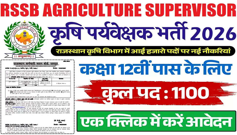 RSSB कृषि पर्यवेक्षक भर्ती 2026: 1100 पदों के लिए आवेदन प्रक्रिया शुरू