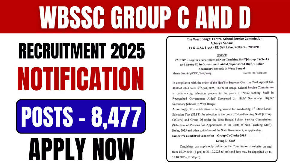 WBSSC ग्रुप C और D भर्ती 2025: 8477 पदों के लिए आवेदन शुरू