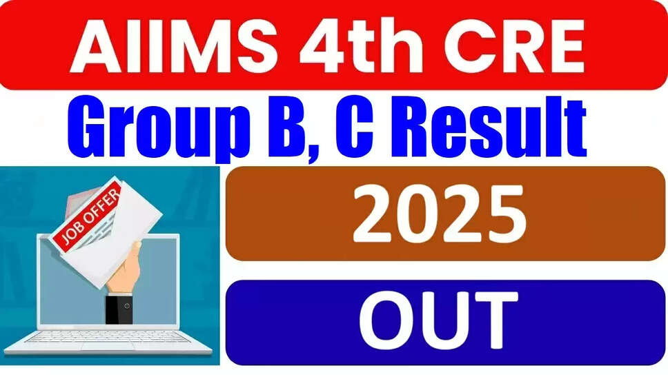 AIIMS 4th CRE Group B, C Result 2026 Announced