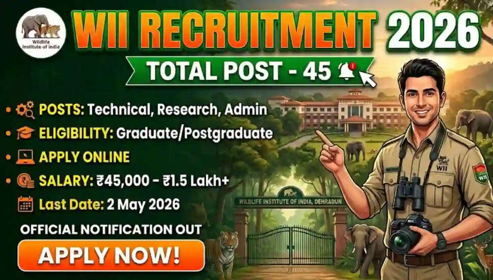 WII प्रोजेक्ट असिस्टेंट भर्ती 2026: 45 पदों के लिए ऑनलाइन आवेदन करें
