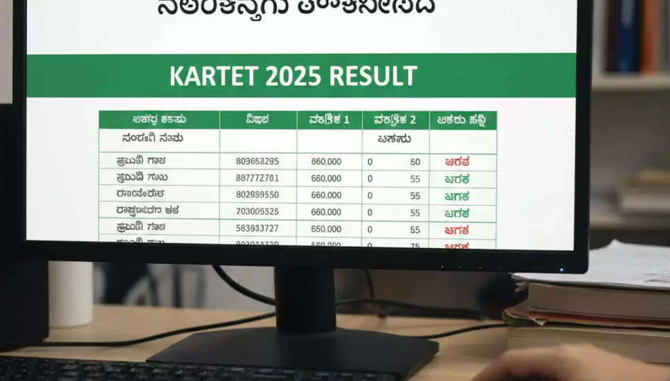 KARTET 2025 का परिणाम घोषित, जानें कैसे देखें