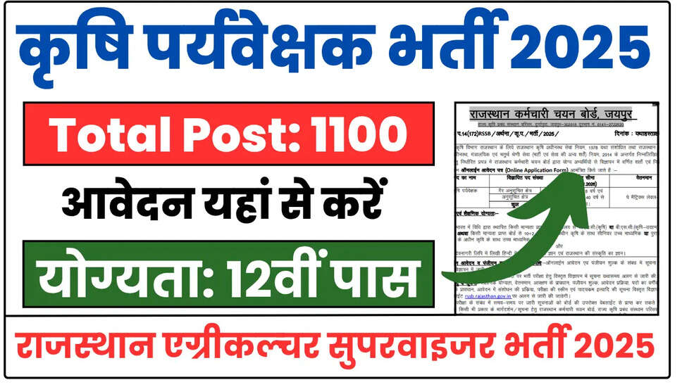 RSSB कृषि पर्यवेक्षक भर्ती 2025: 1100 पदों के लिए आवेदन प्रक्रिया