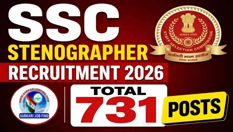 SSC Stenographer Recruitment 2026: Apply Now for 731 Vacancies