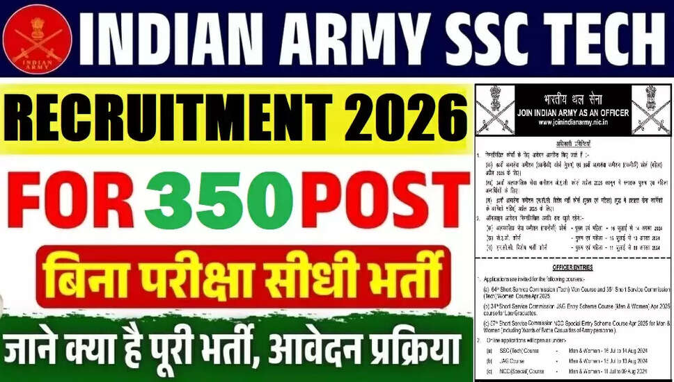 भारतीय सेना SSC तकनीकी 67वीं पुरुष भर्ती 2026 की जानकारी