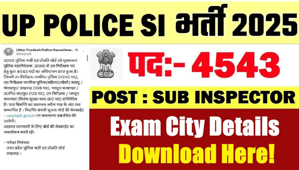 UP पुलिस SI परीक्षा शहर विवरण 2026 की जानकारी