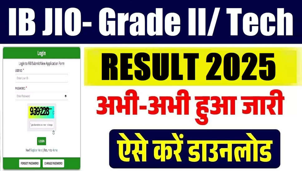 IB JIO-II/Tech Result 2025: Official Announcement and Details