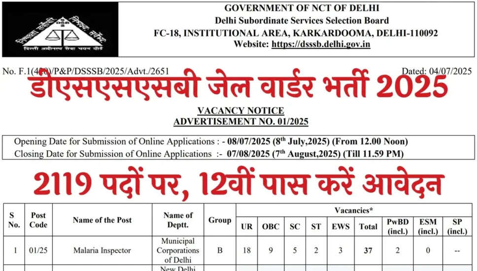 डीएसएसएसबी जेल वार्डर भर्ती 2025: आवेदन प्रक्रिया और महत्वपूर्ण जानकारी