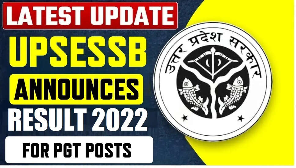 UP PGT 2026 परिणाम की घोषणा, जानें महत्वपूर्ण जानकारी