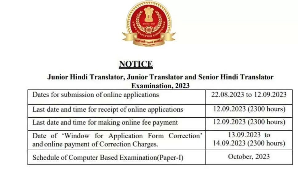 SSC JHT, जूनियर अनुवादक और एसएचटी परीक्षा 2024 - अंक पत्र जारी