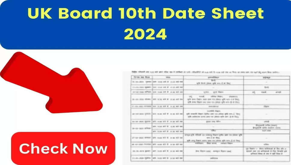 उत्तराखंड बोर्ड 10वीं और 12वीं परीक्षा 2024: डेटशीट जारी, जानिए कब से शुरू होंगी परीक्षाएं