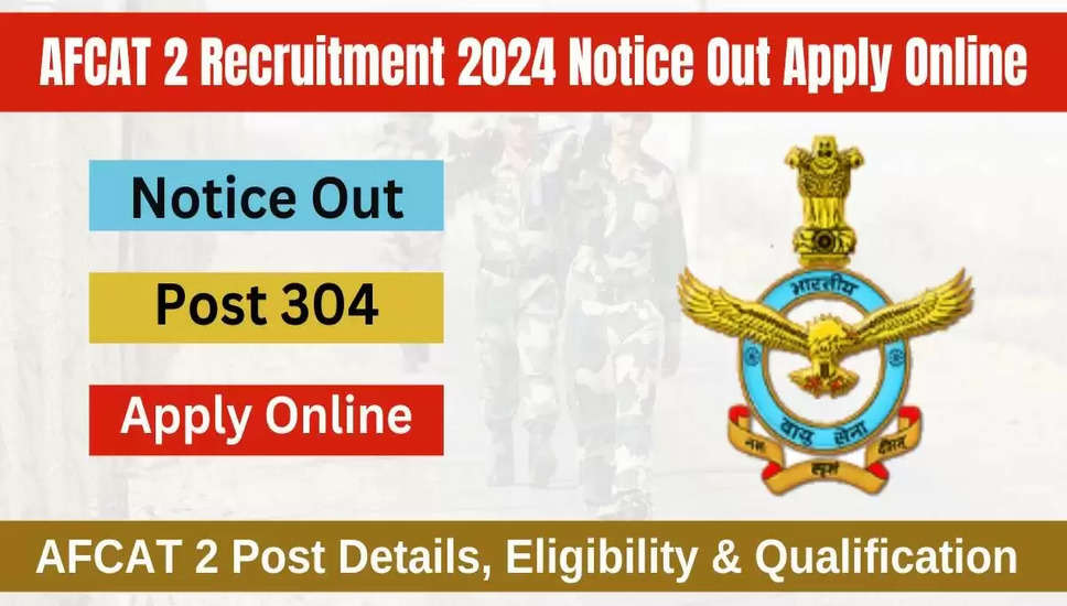 भारतीय वायुसेना AFCAT 02/2024 भर्ती – 304 पदों के लिए ऑनलाइन आवेदन करें