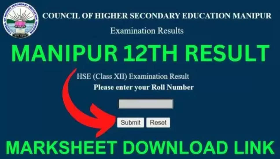 मणिपुर HSE परीक्षा का परिणाम 2024 घोषित: लगभग 98% छात्रों ने किया पास