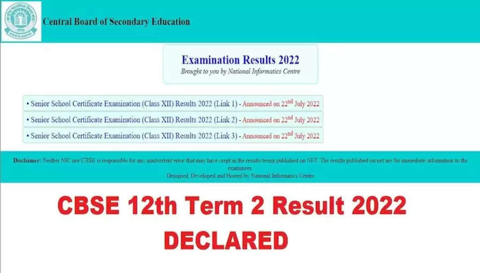 CBSE Result 2024: लक्ष्य भारद्वाज ने मारी बाजी! अलीगढ़ के छात्र ने 12वीं में हासिल किए 99.2% अंक, बने टॉपर