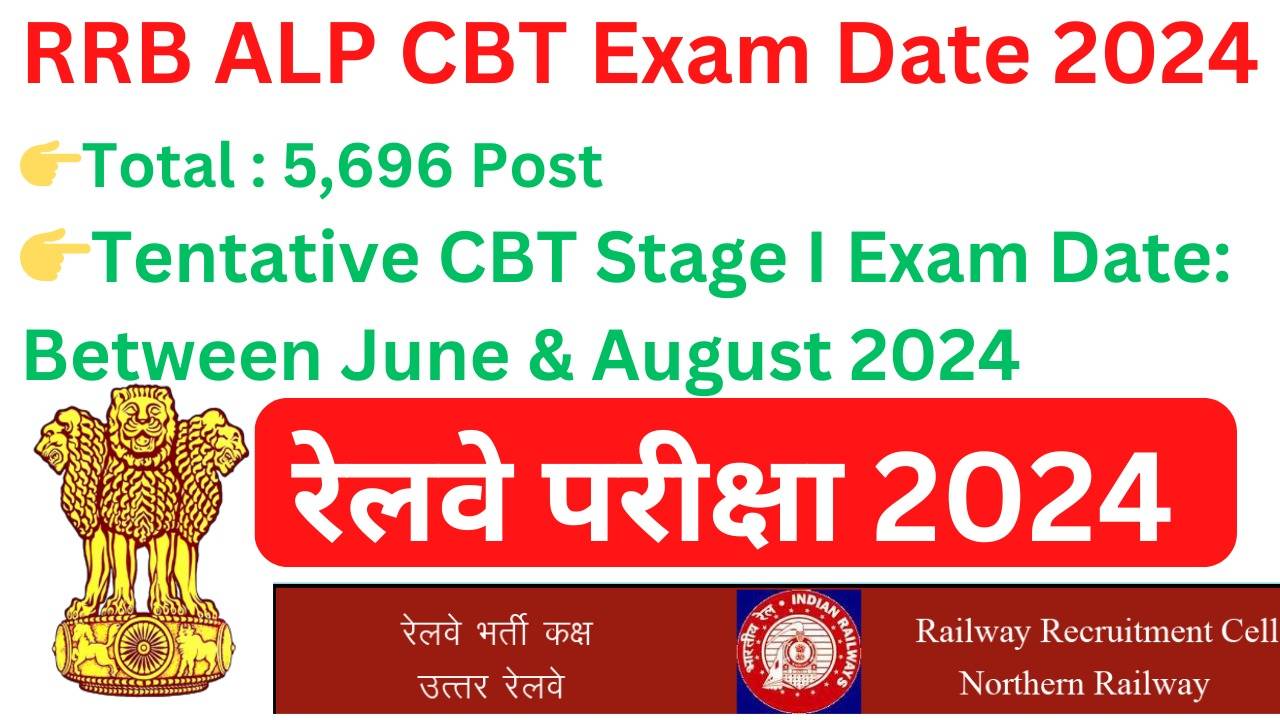 RRB ALP Exam Date 2024 – Tentative Exam Date Announced