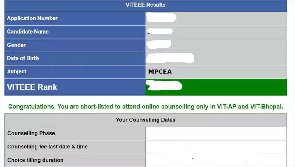VITEEE परिणाम 2024 जारी: vitee.vit.ac.in पर स्कोर चेक करें