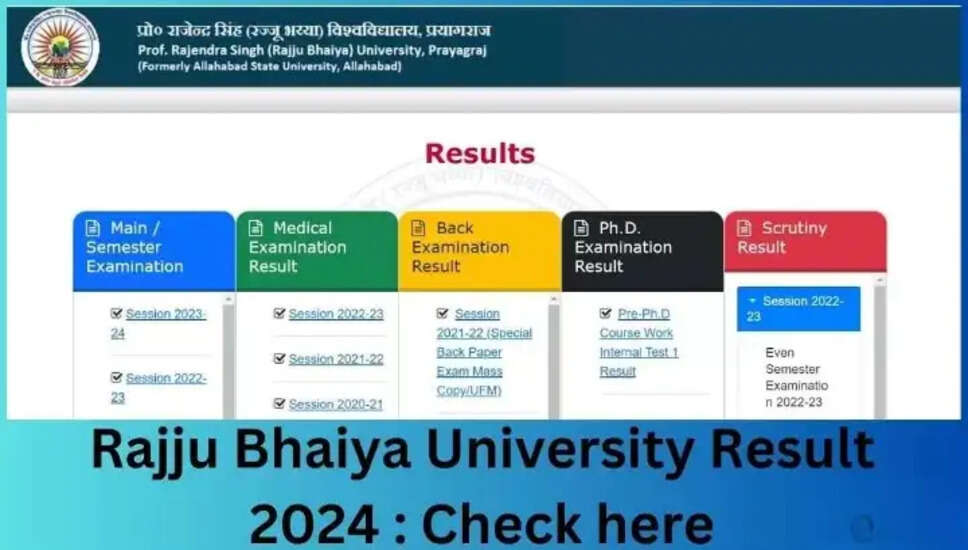  भैया विश्वविद्यालय यूजी पीजी परिणाम 2024 घोषित! prsuniv.ac.in से डाउनलोड करें मार्कशीट
