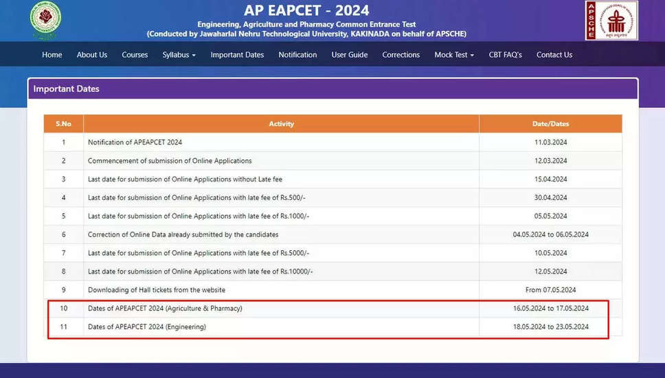 AP EAPCET 2024: परीक्षा की तारीख 23 मई को बदली गई; विवरण देखें
