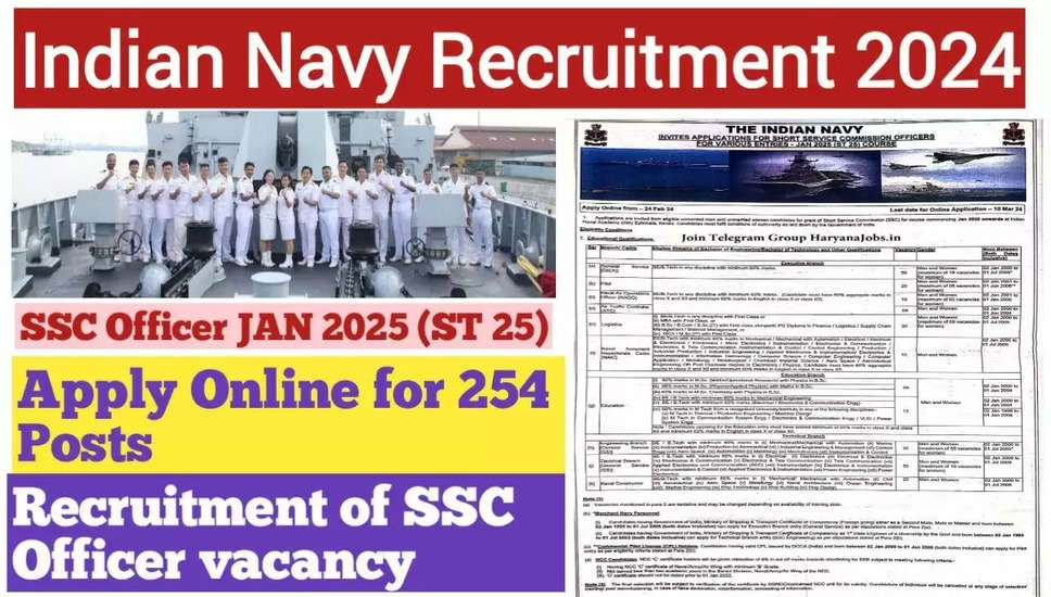 "इंडियन नेवी एसएससी ऑफिसर JAN 2025 (ST 25) भर्ती 2024 की अंतिम तिथि बढ़ाई गई: 254 पदों के लिए ऑनलाइन आवेदन करें