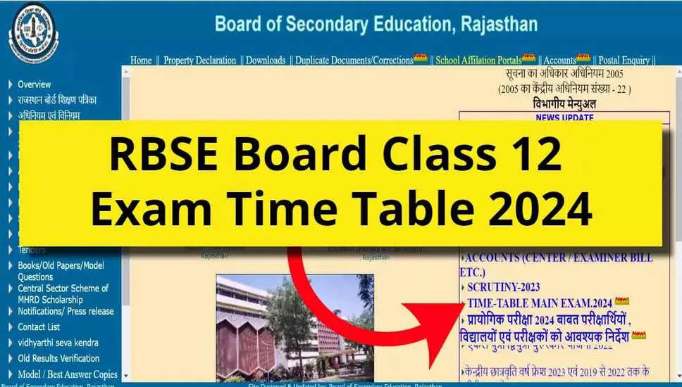 राजस्थान बोर्ड कक्षा 12 परीक्षा 2024 आज से शुरू; परीक्षा दिशा-निर्देश, डेटशीट यहां देखें