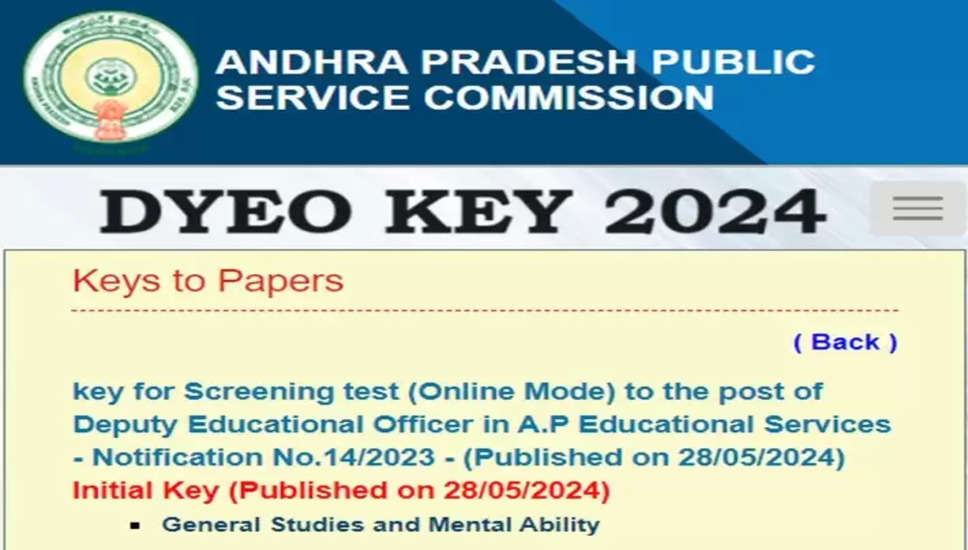 APPSC 2024 - उप शैक्षिक अधिकारी स्क्रीनिंग परीक्षा की प्रारंभिक कुंजी और प्रतिक्रिया पत्र जारी