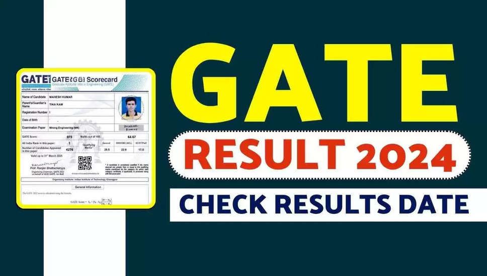 GATE 2024 का परिणाम 16 मार्च को घोषित होगा: gate2024.iisc.ac पर अपने स्कोर्स की जांच करें