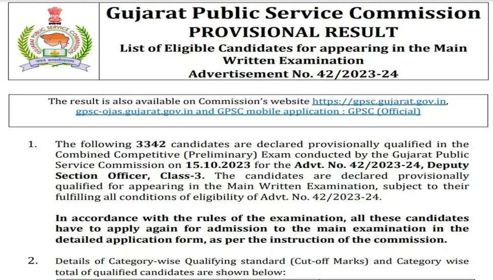 गुजरात लोक सेवा आयोग (GPSC) उप अनुभाग अधिकारी (DSO) और उप ममलतदार परीक्षा 2023 तिथियां घोषित