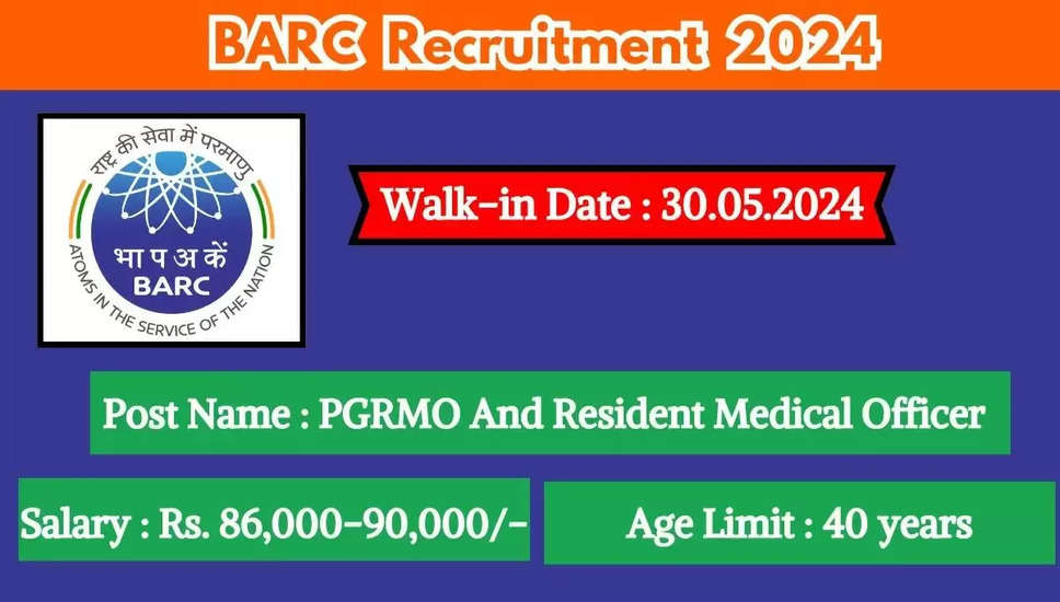 BARC भर्ती 2024 की अधिसूचना जारी, पोस्ट ग्रेजुएट रेजिडेंट मेडिकल ऑफिसर (पीजीआरएमओ), रेजिडेंट मेडिकल ऑफिसर (आईसीसी)