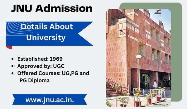 JNU Admission 2024: Last Date for PG and ADOP Programme Registration Extended to May 31