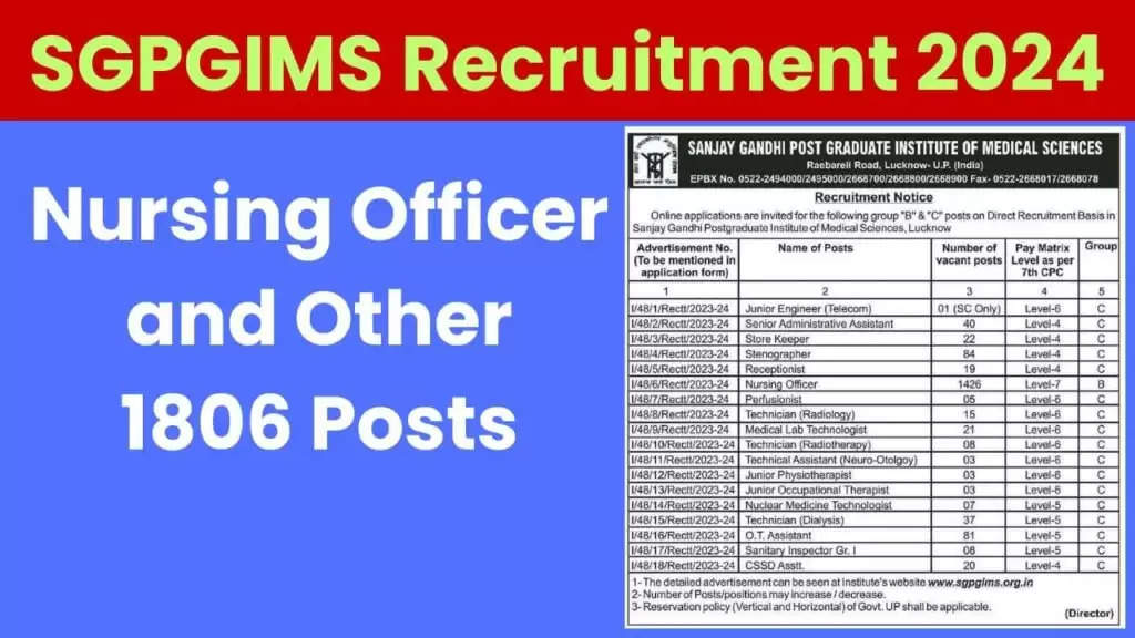 SGPGIMS ने 1806 ग्रुप बी और सी पदों (2024) के लिए भर्ती की घोषणा की: अभी आवेदन करें