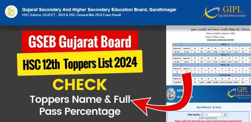 GSEB HSC result 2024 (DECLARED) @gseb.org : Check Gujarat Board 12th result 2024 Link Here