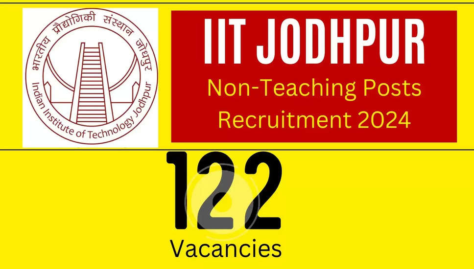 IIT, जोधपुर तकनीकी और प्रशासनिक रिक्ति ऑनलाइन फॉर्म 2024, अंतिम तिथि बढ़ी
