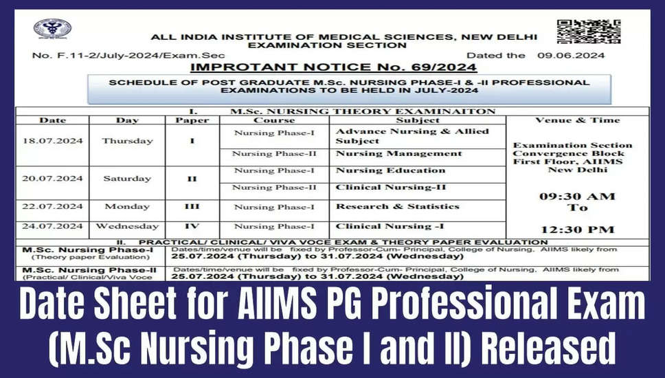 AIIMS PG प्रोफेशनल कोर्सेज के लिए MSc, MSc नर्सिंग परीक्षा अनुसूची 2024 जारी
