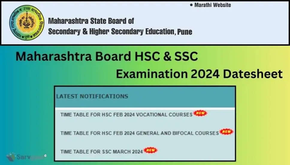 एमएसबीएसएचएसई ने महाराष्ट्र एचएससी और एसएससी बोर्ड परीक्षा 2024 के लिए समय स्लॉट को संशोधित किया