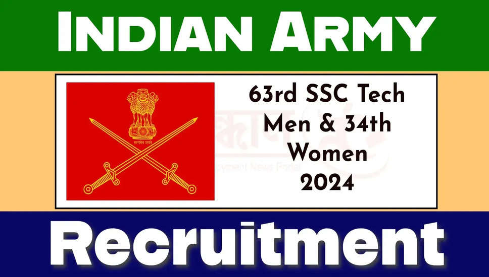 महत्वपूर्ण अपडेट: भारतीय सेना एसएससी टेक (पुरुष और महिला) 2024 अधिसूचना स्थगित