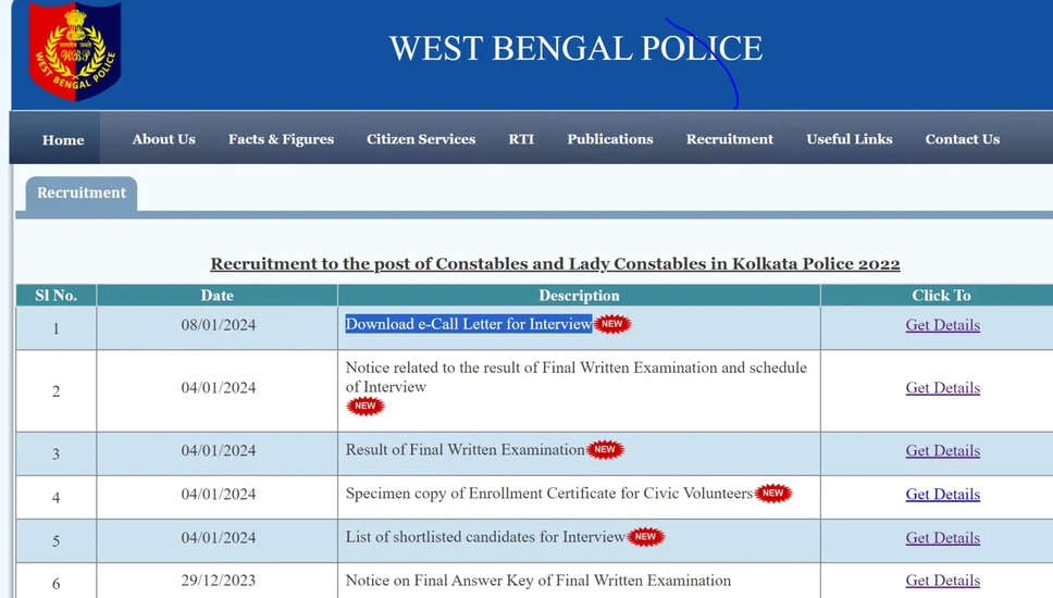 पश्चिम बंगाल पुलिस कांस्टेबल 2022 साक्षात्कार कॉल लेटर जारी, यहां से करें डाउनलोड! 