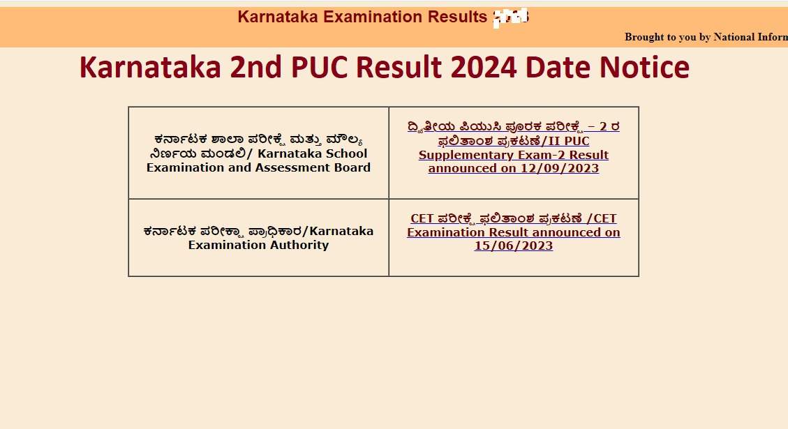 Karnataka PUC 2nd Result 2024: Expected Date and Time Announced; Stay Updated