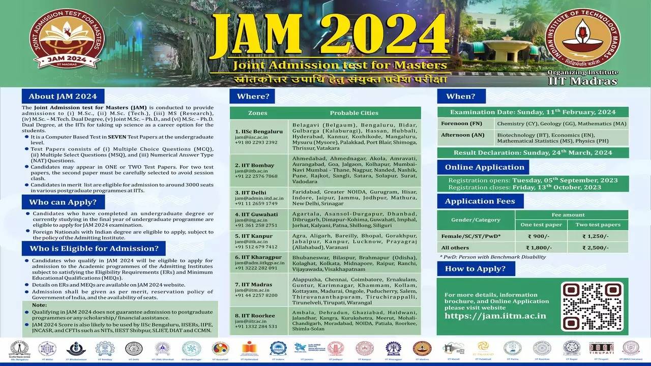 IIT JAM 2024 पंजीकरण: आईआईटी मद्रास में पोस्टग्रेजुएट पढ़ाई करने का मौका