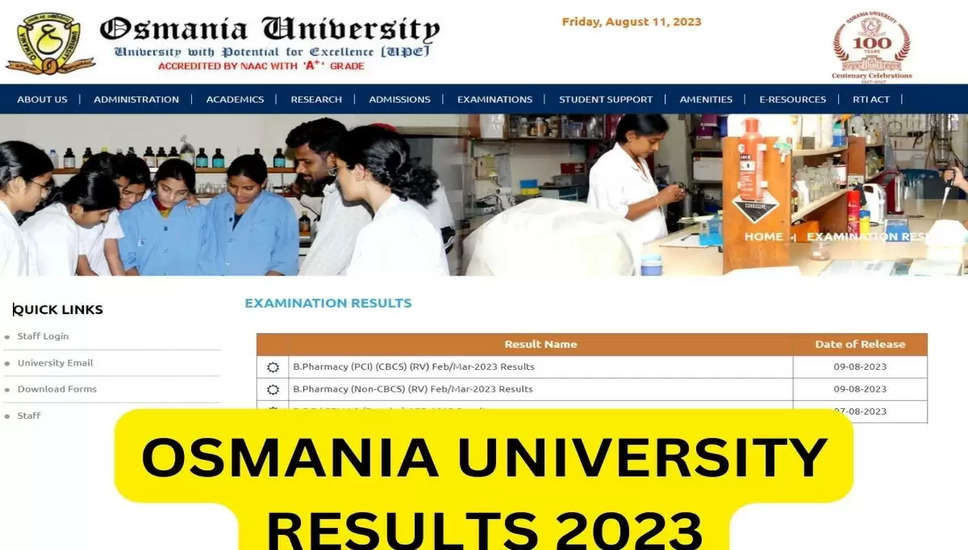 नवीनतम अपडेट: ओसमानिया विश्वविद्यालय परिणाम 2024 घोषित, अब अपनी मार्कशीट डाउनलोड करें
