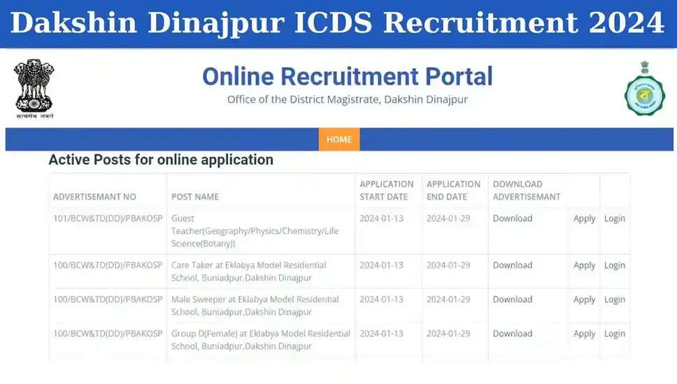 दक्षिण दिनाजपुर आईसीडीएस भर्ती 2024: आंगनवाड़ी कार्यकर्ता और सहायक पदों के लिए योग्यता और आवेदन करें