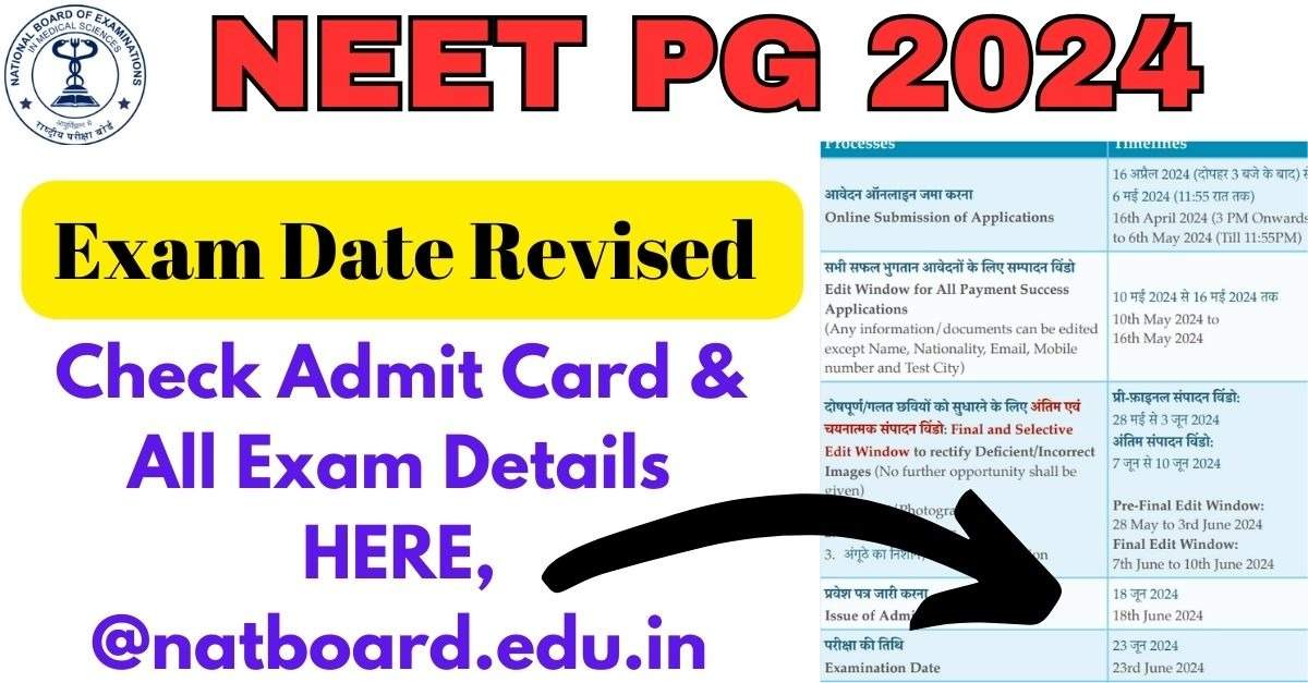NEET PG 2024 Admit Cards Likely to Drop on June 18 - What You Need to Know