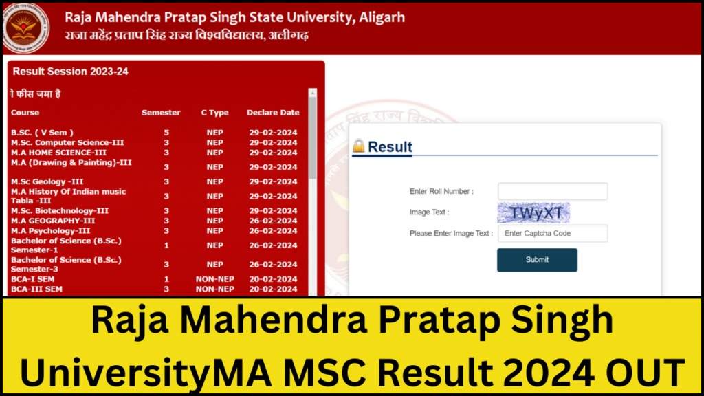 RMPSSU 2024 Results Declared: Download Marksheets for B.Sc, M.Sc, B.A, M.A, etc. Exams