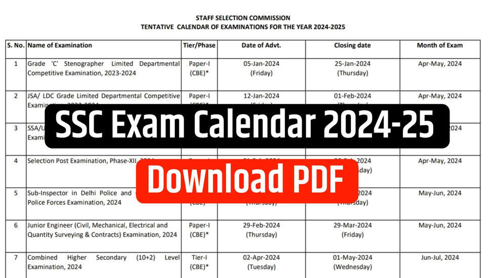 एसएससी परीक्षा कैलेंडर 2024 - अधिसूचना