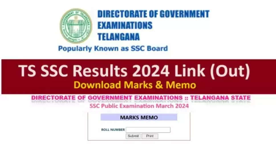 तेलंगाना SSC परिणाम 2024: अपेक्षित तिथि और समय घोषित, कक्षा 10 स्कोरकार्ड जल्द ही bse.telangana.gov.in पर उपलब्ध होंगे
