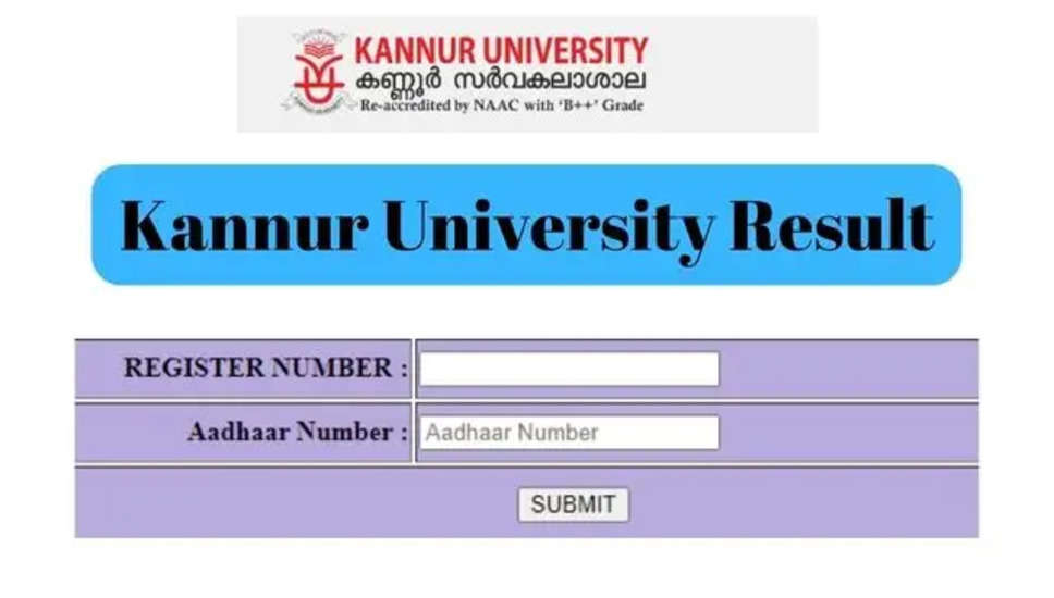 कन्नूर विश्वविद्यालय के परिणाम 2023 अभी बाहर: यूजी/पीजी परीक्षाओं के लिए मार्कशीट डाउनलोड करें 