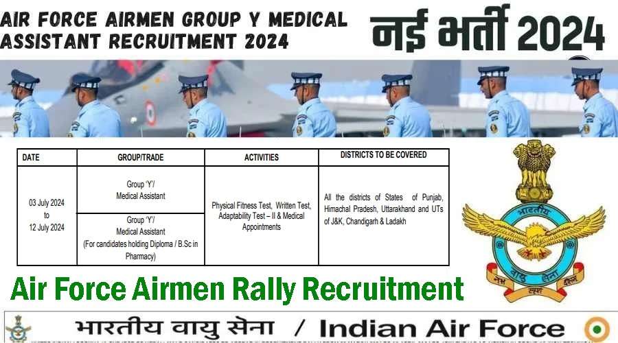 Indian Air Force Airmen (Group Y) Intake (01/2025) Recruitment 2024: Apply Online for Multiple Positions