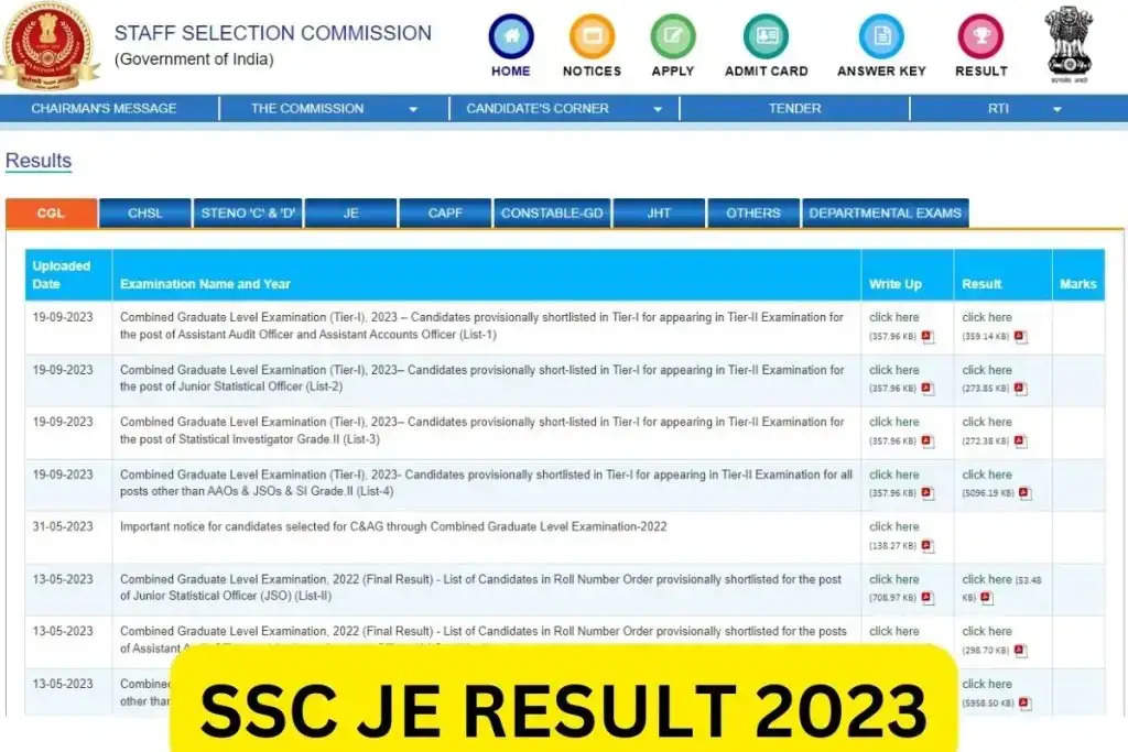 SSC JE रिजल्ट 2023: टियर 1 रिजल्ट और मेरिट लिस्ट जल्द ही होने की उम्मीद