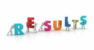 ESIC Result 2023 Declared: कर्मचारी राज्य बीमा निगम चिकित्सा, उदयपुर ने पार्ट टाइम विशेषज्ञ परीक्षा का परिणाम (ESIC Udaipur Result 2023) घोषित कर दिया है।  जो भी उम्मीदवार इस परीक्षा (ESIC Udaipur Exam 2023) में शामिल हुए हैं, वे ESIC की आधिकारिक वेबसाइट esic.nic.in पर जाकर अपना रिजल्ट (ESIC Udaipur Result 2023) देख सकते हैं। यह भर्ती (ESIC Recruitment 2023) परीक्षा, 2 फरवरी 2023 को आयोजित की गई थी।    इसके अलावा उम्मीदवार सीधे इस आधिकारिक लिंक  esic.nic.in पर क्लिक करके भी ESIC Results 2023 का परिणाम (ESIC Udaipur Result 2023) देख सकते हैं। इसके साथ ही नीचे दिए गए स्टेप्स को फॉलो करके भी अपना रिजल्ट (ESIC Udaipur Result 2023) देख और डाउनलोड कर सकते हैं। इस परीक्षा को पास करने वाले उम्मीदवारों को आगे की प्रक्रिया के लिए विभाग द्वारा जारी आधिकारिक विज्ञप्ति को देखते रहना होगा। भर्ती की प्रक्रिया का पूरा विवरण विभाग की आधिकारिक वेबसाइट पर उपलब्ध होगा।    परीक्षा का नाम – ESIC Udaipur Part Time Specialist Exam 2023 परीक्षा आयोजित होने की तिथि – 2 फरवरी 2023  रिजल्ट घोषित होने की तिथि –9 फरवरी , 2023 ESIC Udaipur Result 2023 - अपना रिजल्ट कैसे चेक करें ?  1.	ESIC की आधिकारिक वेबसाइट esic.nic.in  ओपन करें।   2.	होम पेज पर दिए गए ESIC Udaipur Result 2023 लिंक पर क्लिक करें।   3.	जो पेज खुला है उसमें अपना रोल नो. दर्ज करें और अपने रिजल्ट की जांच करें।   4.	ESIC Udaipur Result 2023 को डाउनलोड करें और भविष्य की आवश्यकता के लिए रिजल्ट की एक हार्ड कॉपी अपने पास संभल कर रखें. सरकारी परीक्षाओं से जुडी सभी लेटेस्ट जानकारियों के लिए आप naukrinama.com को विजिट करें।  यहाँ पे आपको मिलेगी सभी परिक्षों के परिणाम, एडमिट कार्ड, उत्तर कुंजी, आदि से जुडी सभी जानकारियां और डिटेल्स।    ESIC Result 2023 Declared: Employees State Insurance Corporation Medical, Udaipur has declared the result of Part Time Specialist Examination (ESIC Udaipur Result 2023). All the candidates who have appeared in this examination (ESIC Udaipur Exam 2023) can see their result (ESIC Udaipur Result 2023) by visiting the official website of ESIC, esic.nic.in. This recruitment (ESIC Recruitment 2023) examination was held on 2 February 2023.  Apart from this, candidates can also see the result of ESIC Results 2023 (ESIC Udaipur Result 2023) directly by clicking on this official link esic.nic.in. Along with this, you can also see and download your result (ESIC Udaipur Result 2023) by following the steps given below. Candidates who clear this exam have to keep checking the official release issued by the department for further process. The complete details of the recruitment process will be available on the official website of the department.  Exam Name – ESIC Udaipur Part Time Specialist Exam 2023 Date of conduct of examination – 2 February 2023 Date of declaration of result – February 9, 2023 ESIC Udaipur Result 2023 - How to check your result? 1. Open the official website of ESIC esic.nic.in. 2.Click on the ESIC Udaipur Result 2023 link given on the home page. 3. On the page that opens, enter your roll no. Enter and check your result. 4. Download the ESIC Udaipur Result 2023 and keep a hard copy of the result with you for future need. For all the latest information related to government exams, you visit naukrinama.com. Here you will get all the information and details related to the results of all the exams, admit cards, answer keys, etc.