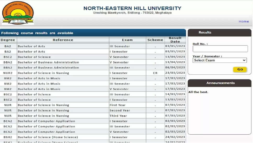 NEHU UG और PG सेमेस्टर रिजल्ट पीडीएफ डाउनलोड करें: exams.nehu.ac.in पर परिणाम देखें