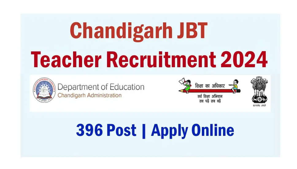चंडीगढ़ शिक्षा विभाग ने 396 जूनियर बेसिक टीचर पदों के लिए भर्ती की घोषणा की है: ऑनलाइन आवेदन करें